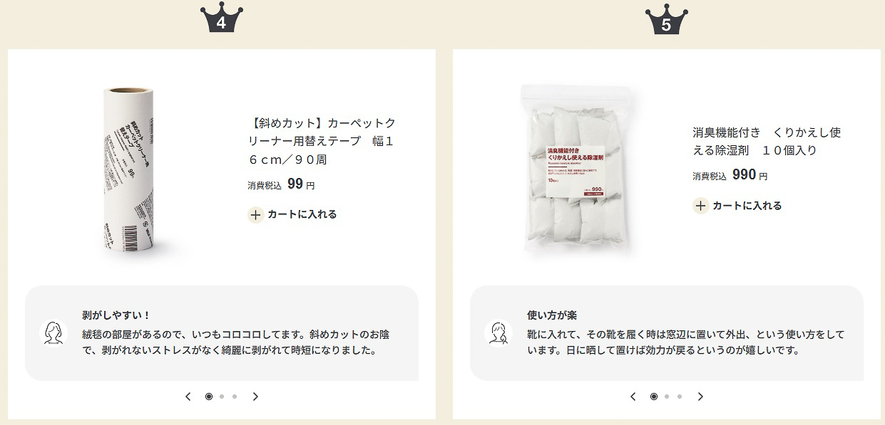 昨年春の「無印良品週間」で人気があった商品（日用品・消耗品）