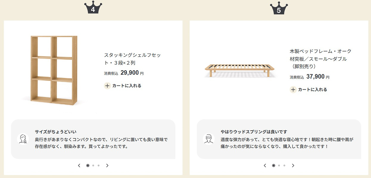 昨年春の「無印良品週間」で人気があった商品（家具）