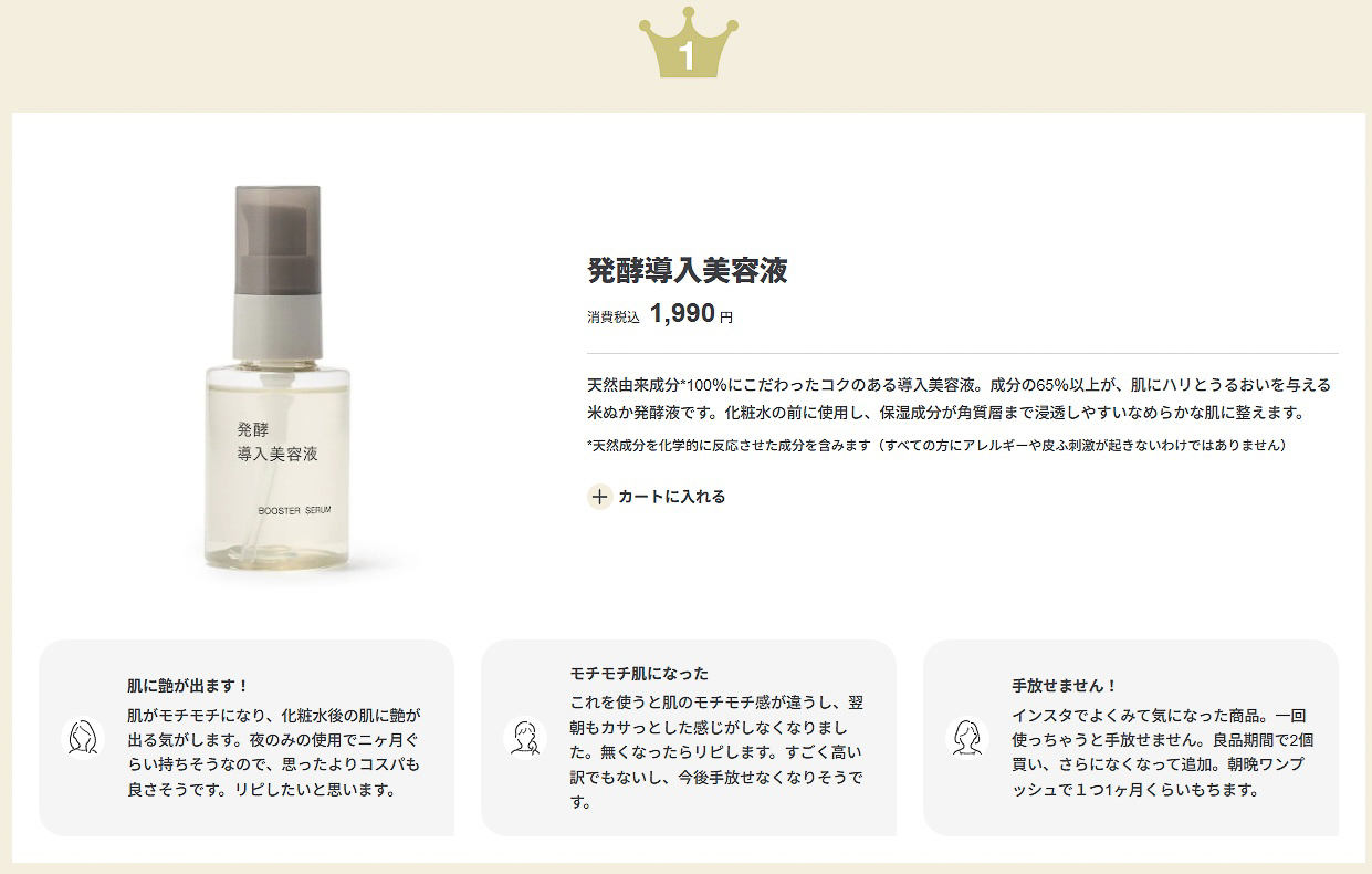 昨年春の「無印良品週間」で人気があった商品（スキンケア）