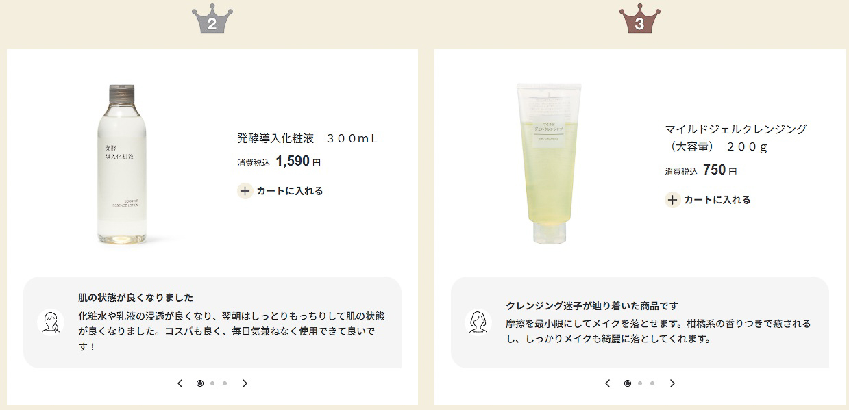 昨年春の「無印良品週間」で人気があった商品（スキンケア）