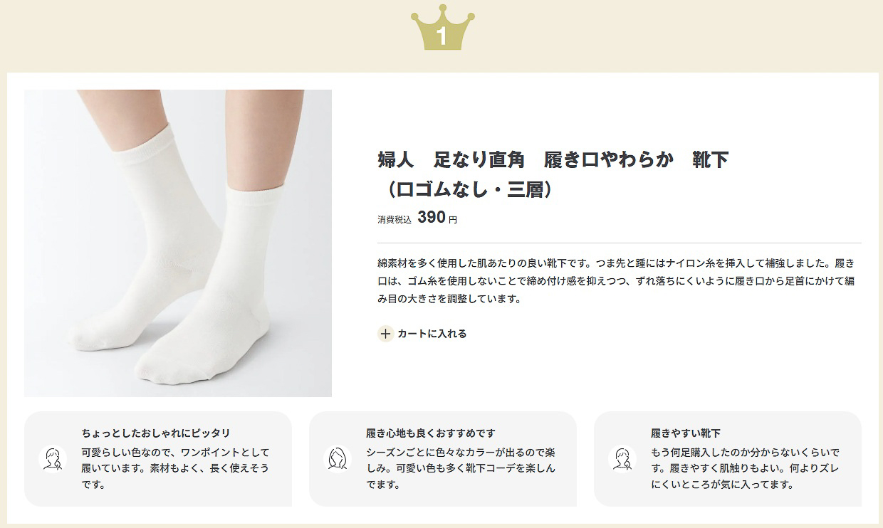 昨年春の「無印良品週間」で人気があった商品（衣料品）