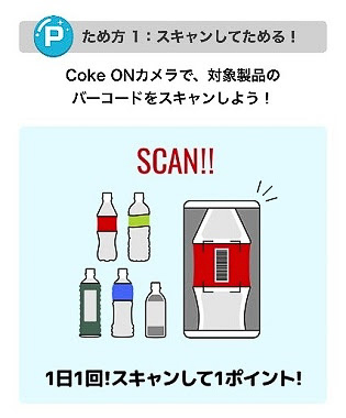 応募ポイントの貯め方