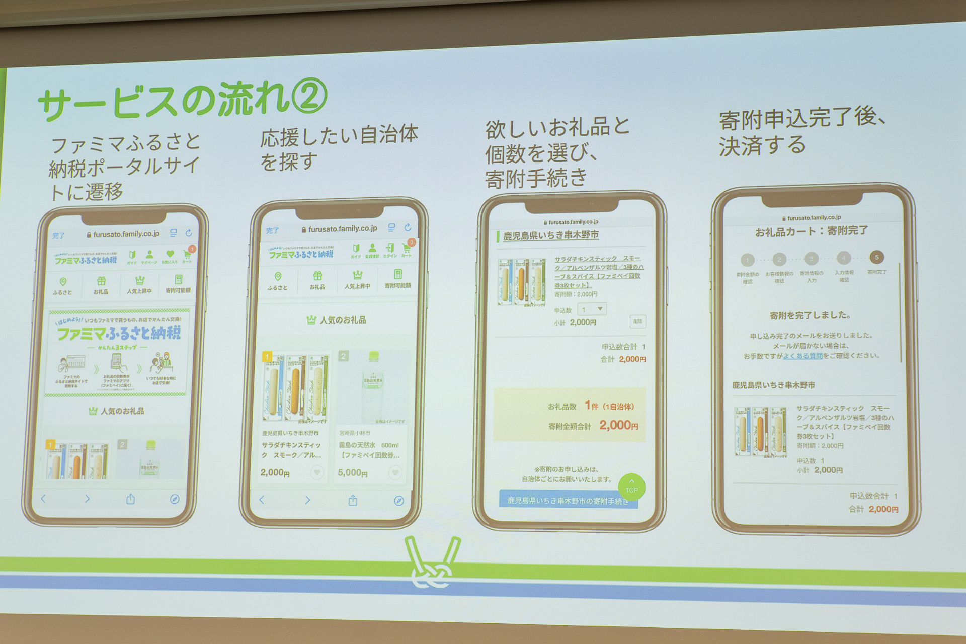 アイコンをタップするとファミマふるさと納税ポータルサイトに遷移する