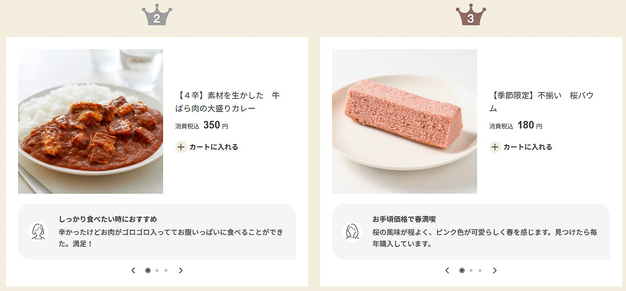 昨年春の「無印良品週間」で人気があった商品（食品）