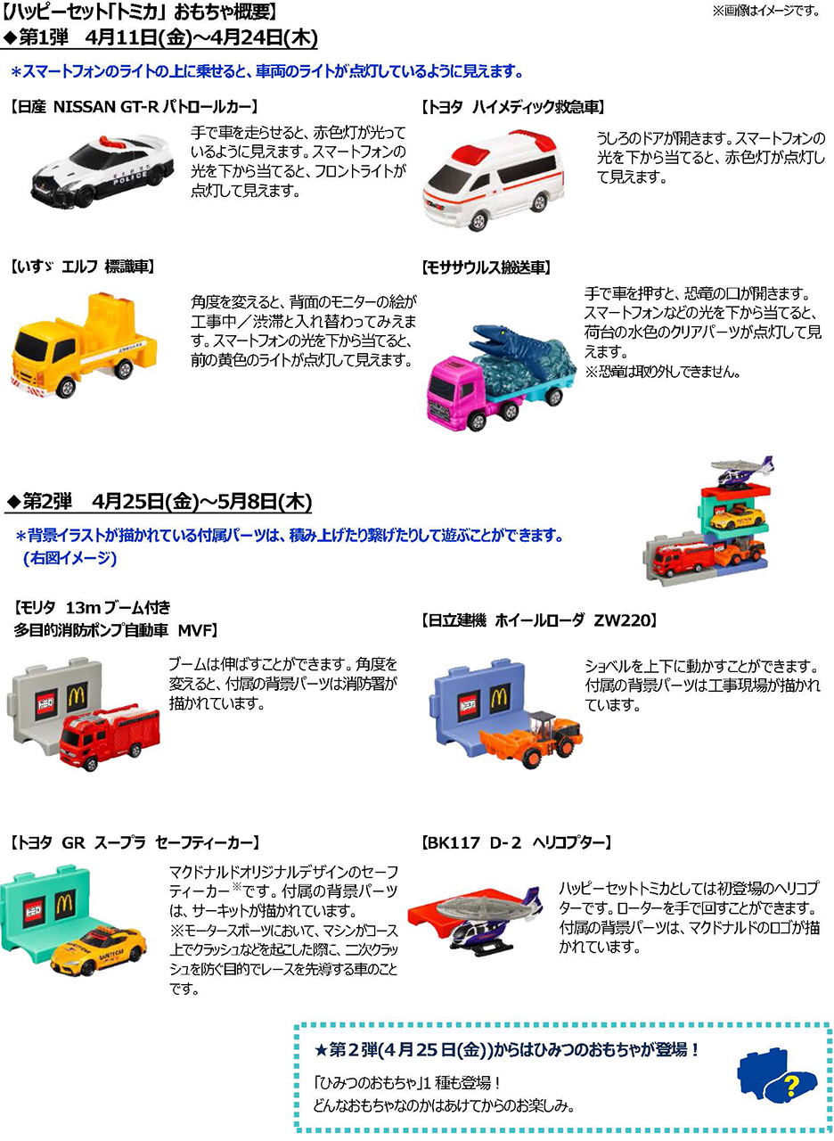 ハッピーセット「トミカ」のおもちゃラインアップ