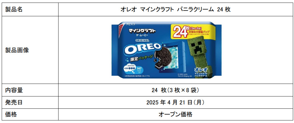 「オレオ マインクラフト バニラクリーム24枚」製品概要