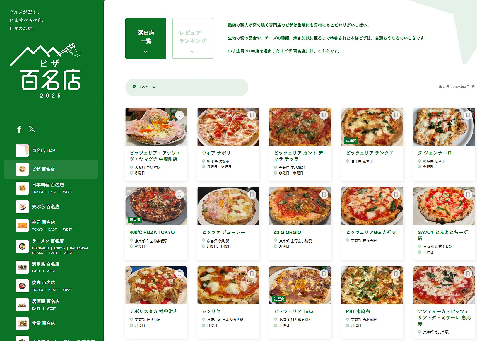 食べログ ピザ 百名店 2025