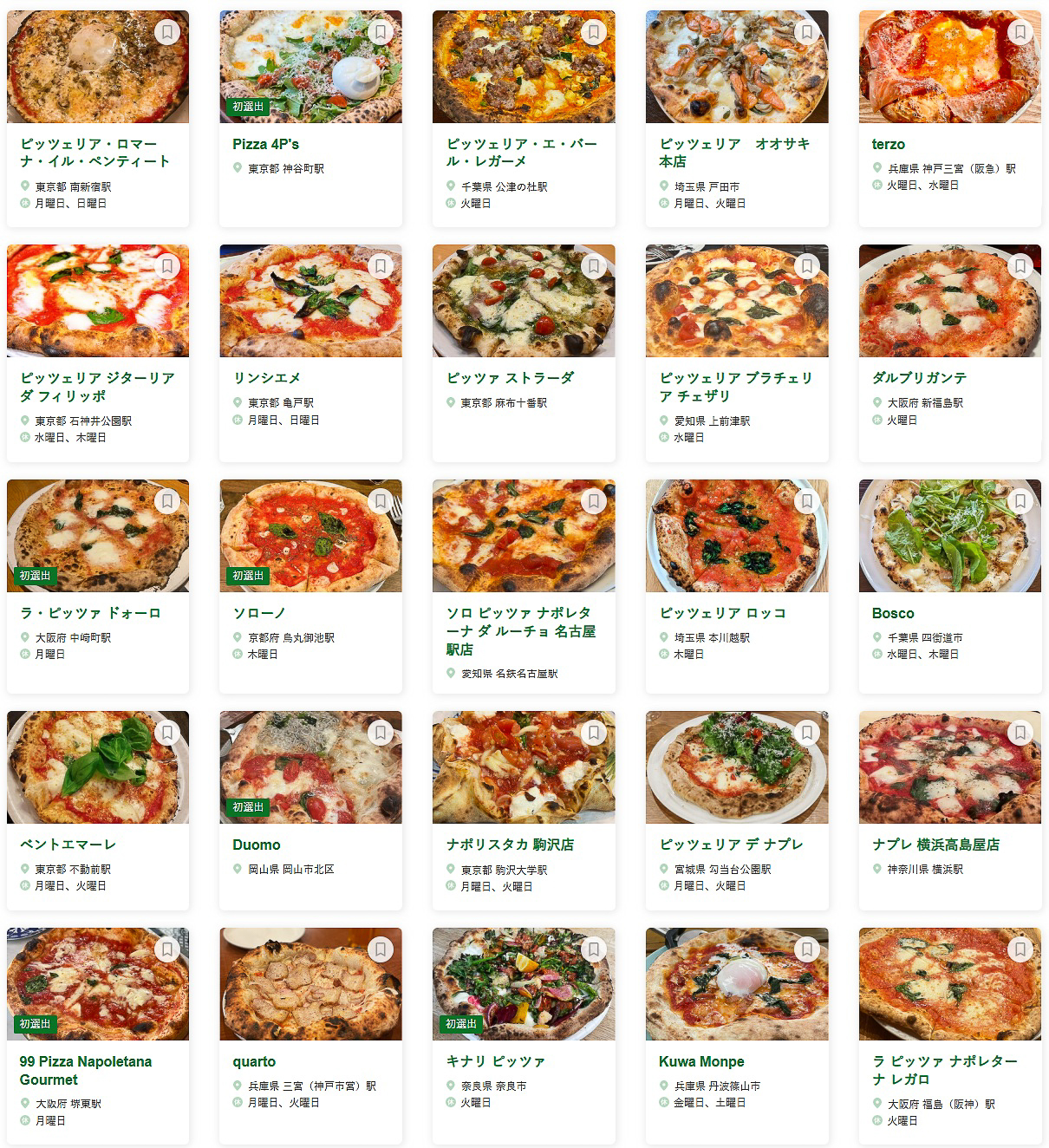 「食べログ ピザ 百名店 2025」に選ばれた100店