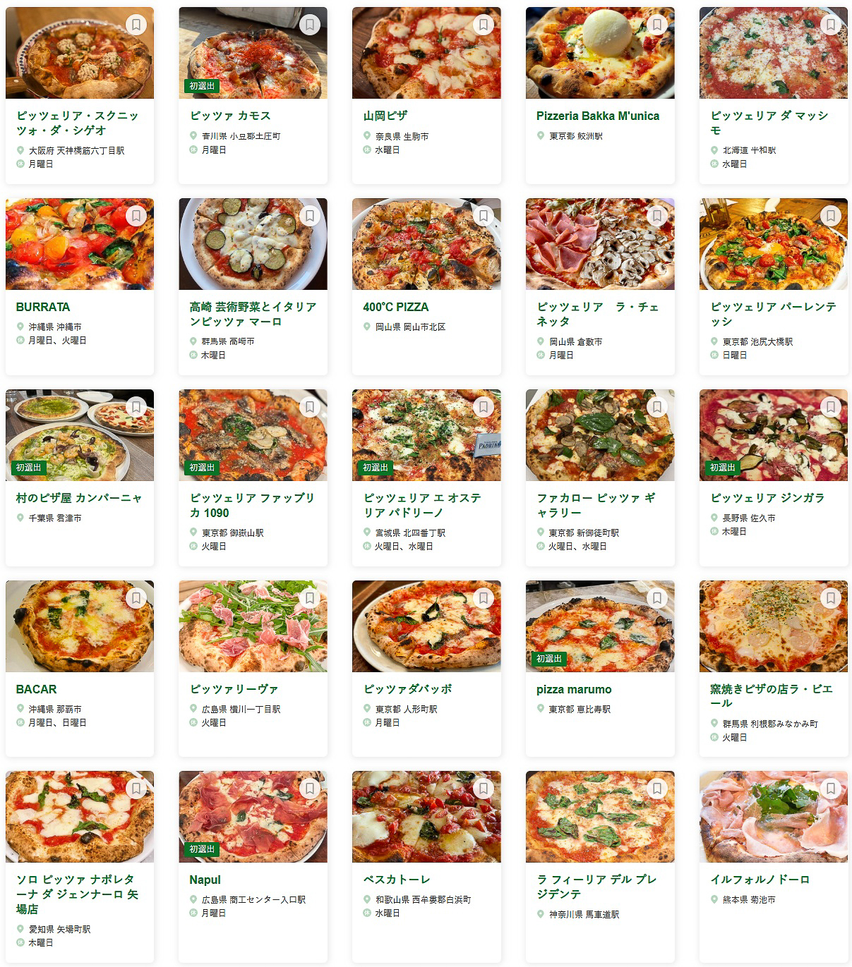 「食べログ ピザ 百名店 2025」に選ばれた100店