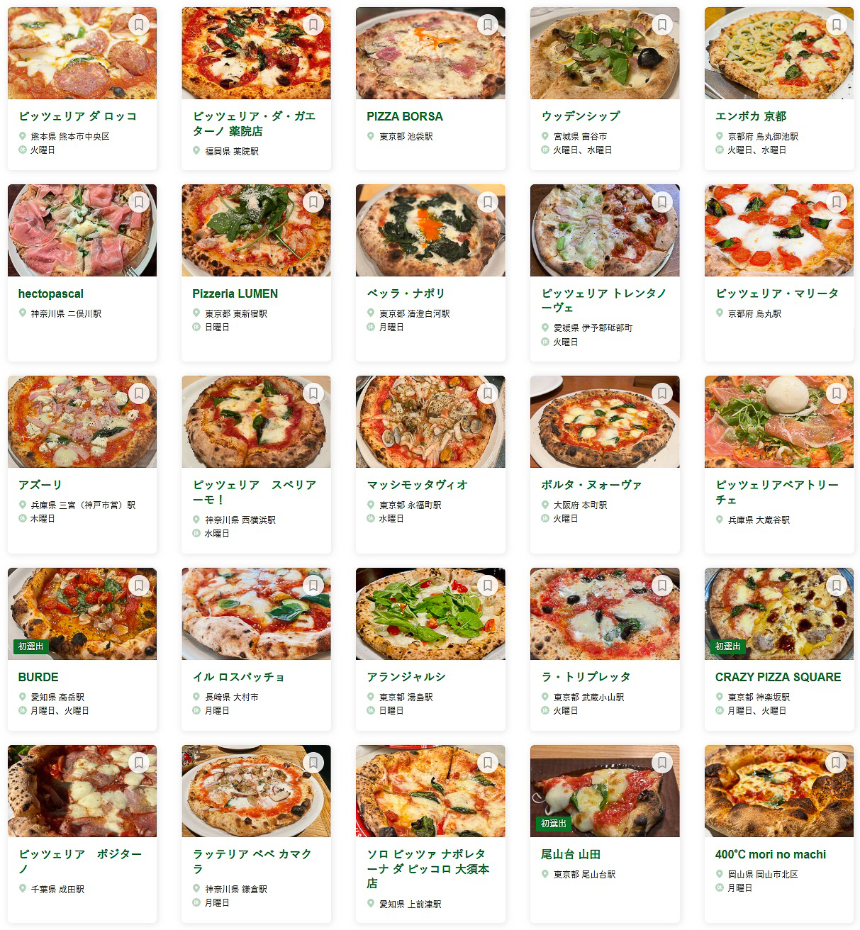 「食べログ ピザ 百名店 2025」に選ばれた100店