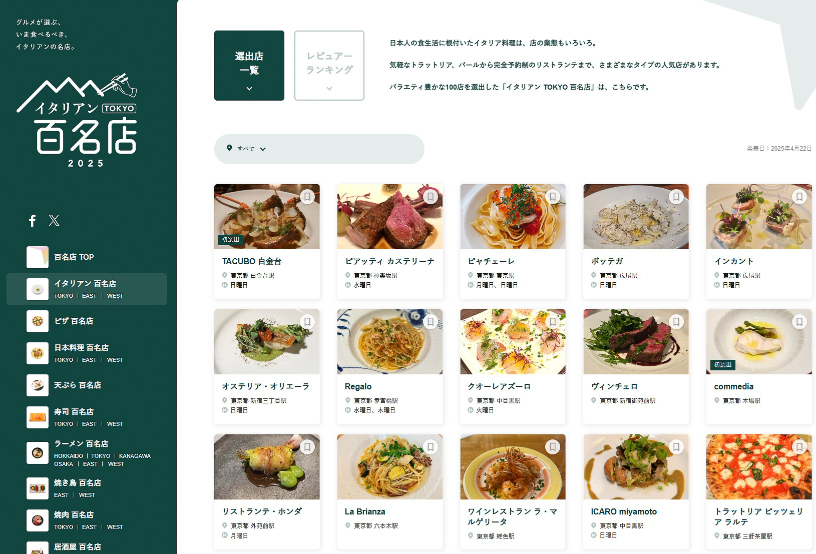 食べログ イタリアン 百名店 2025