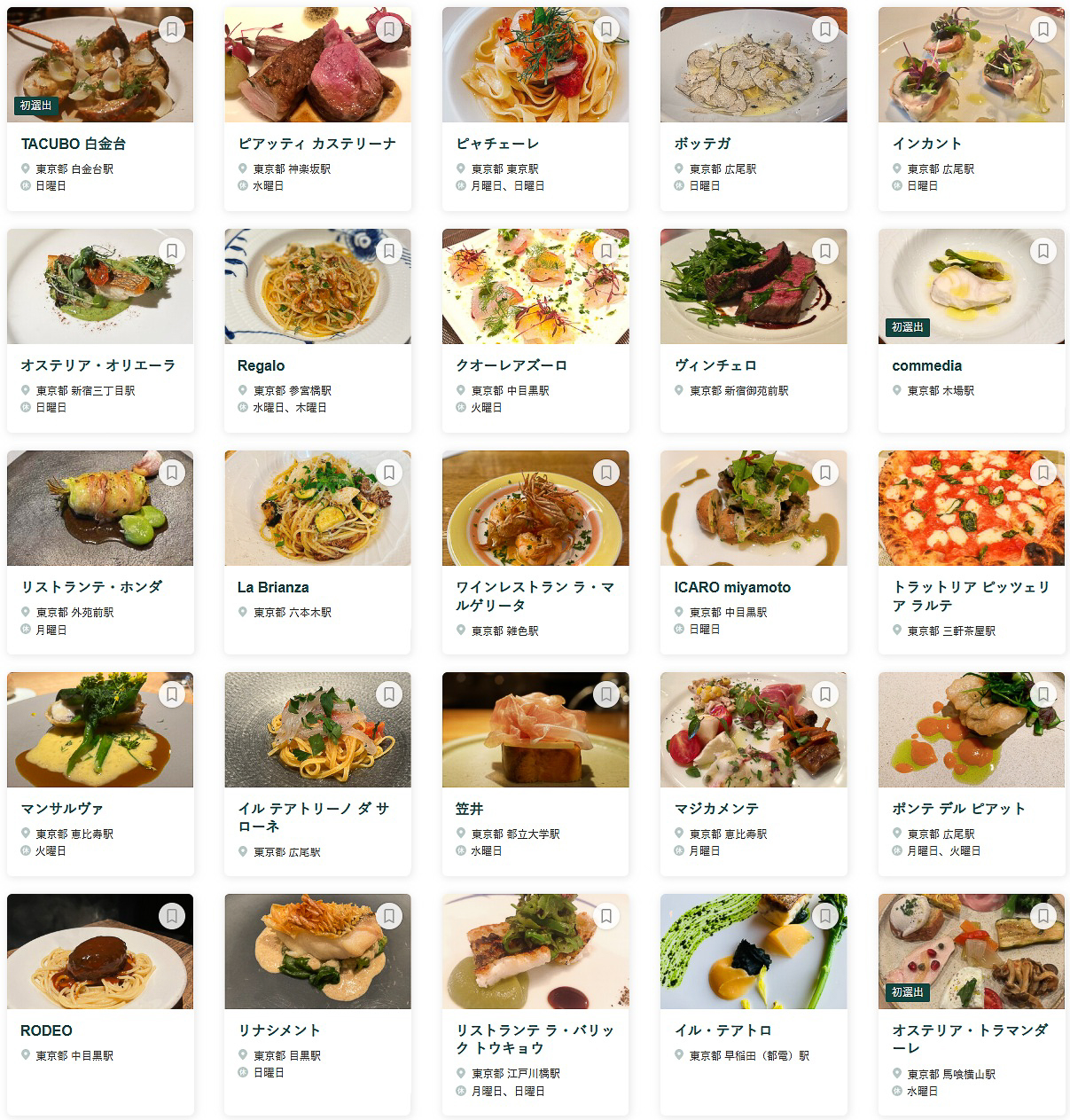 「食べログ イタリアン TOKYO 百名店 2025」に選ばれた100店