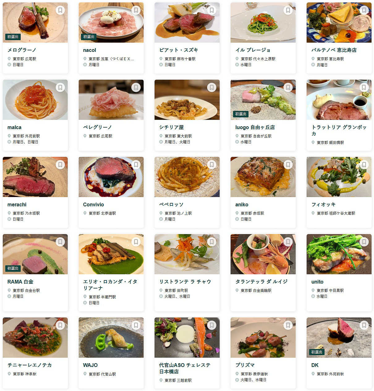 「食べログ イタリアン TOKYO 百名店 2025」に選ばれた100店