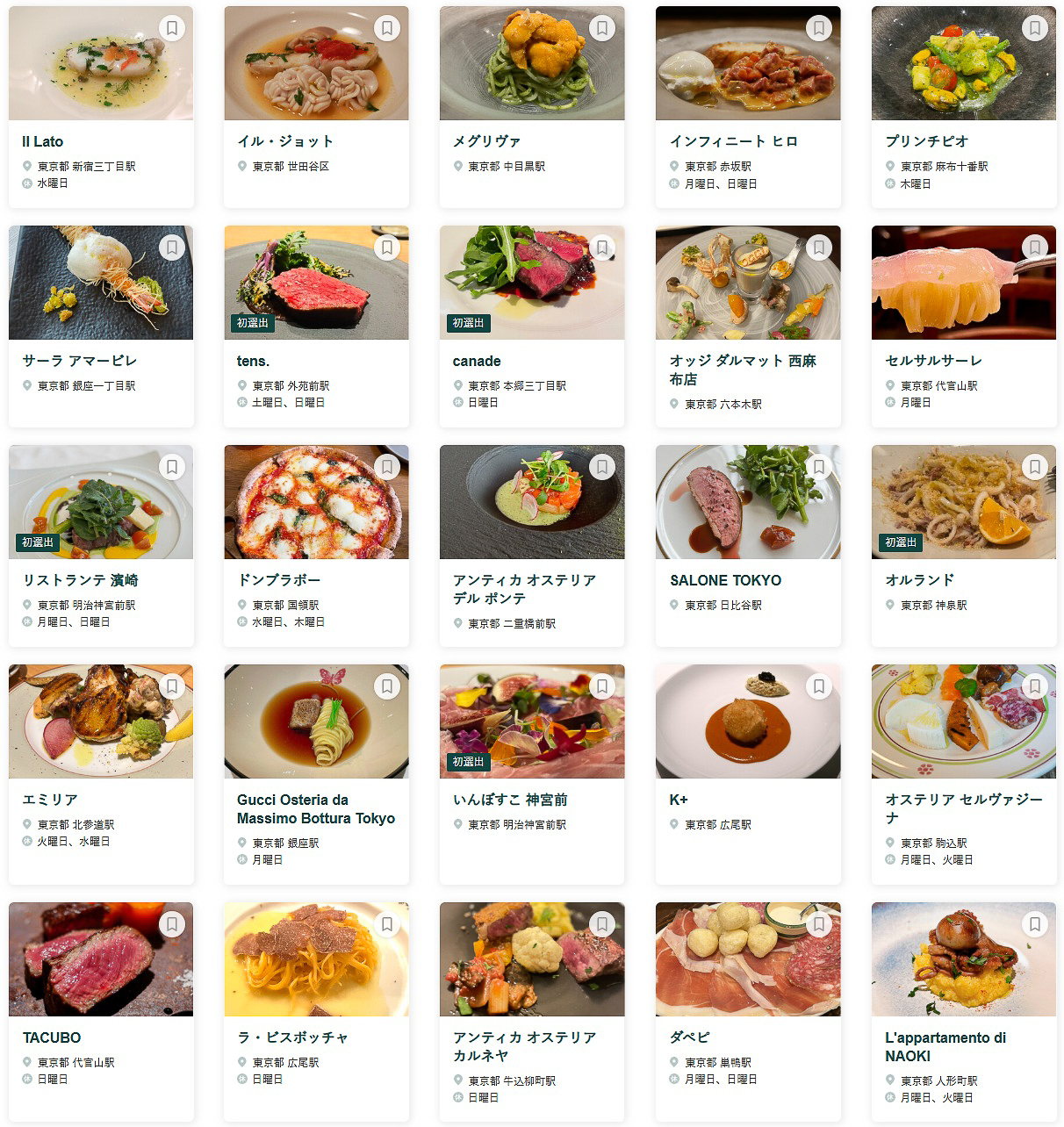 「食べログ イタリアン TOKYO 百名店 2025」に選ばれた100店