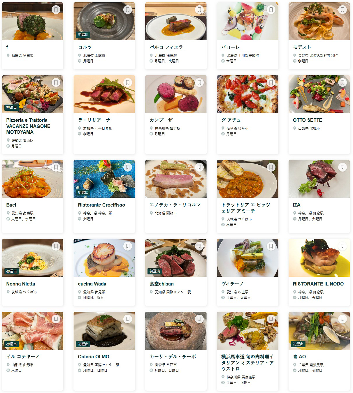 「食べログ イタリアン EAST 百名店 2025」に選ばれた100店