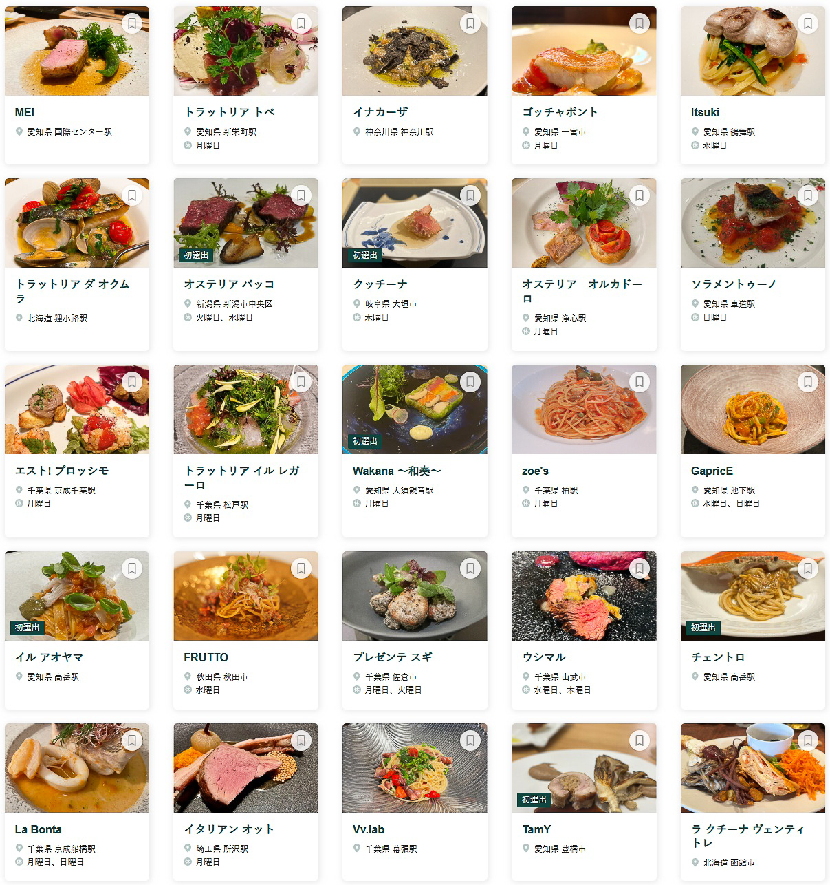 「食べログ イタリアン EAST 百名店 2025」に選ばれた100店