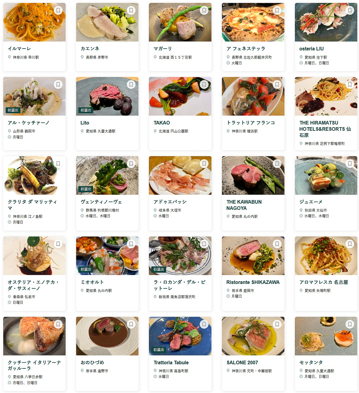 「食べログ イタリアン EAST 百名店 2025」に選ばれた100店