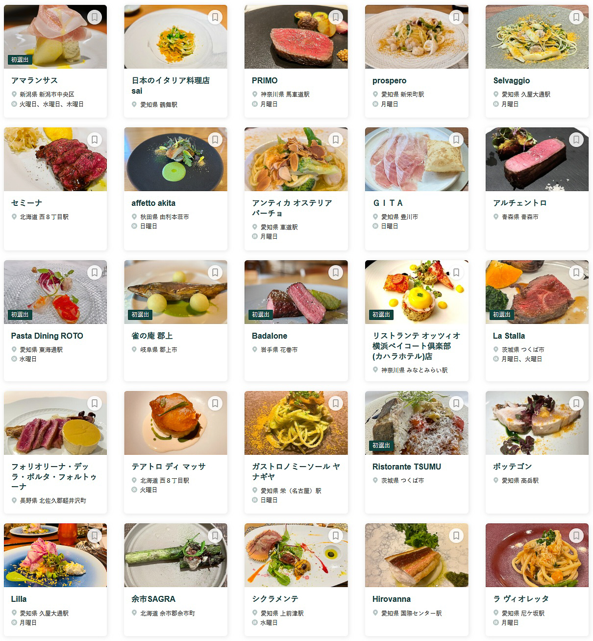 「食べログ イタリアン EAST 百名店 2025」に選ばれた100店