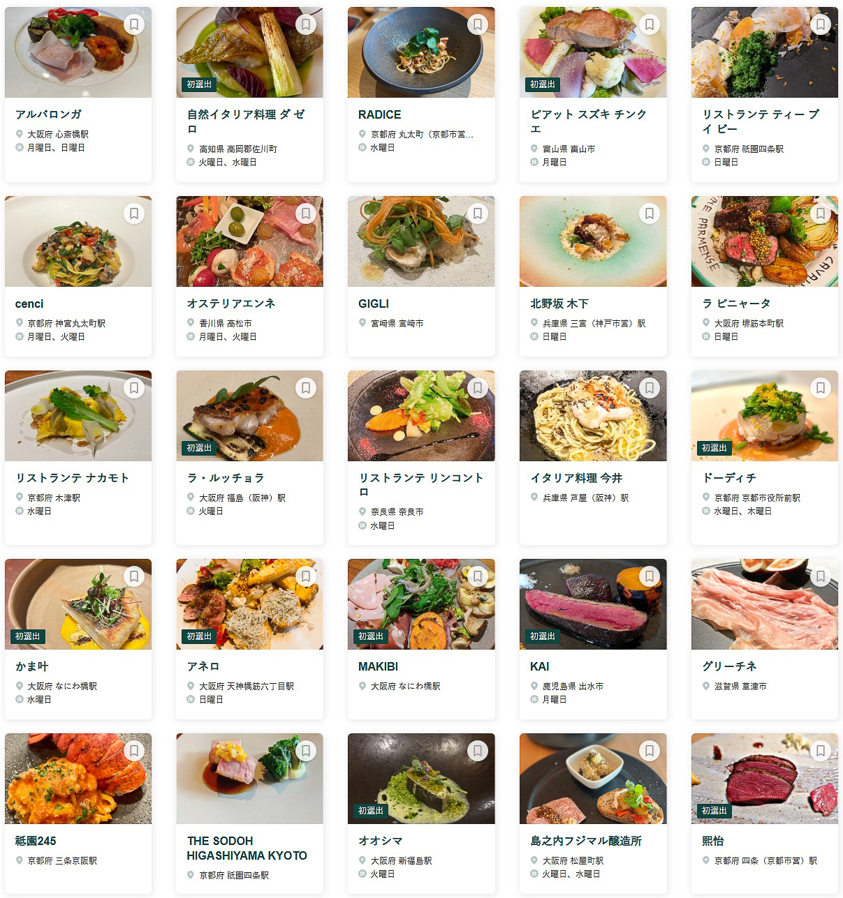 「食べログ イタリアン WEST 百名店 2025」に選ばれた100店