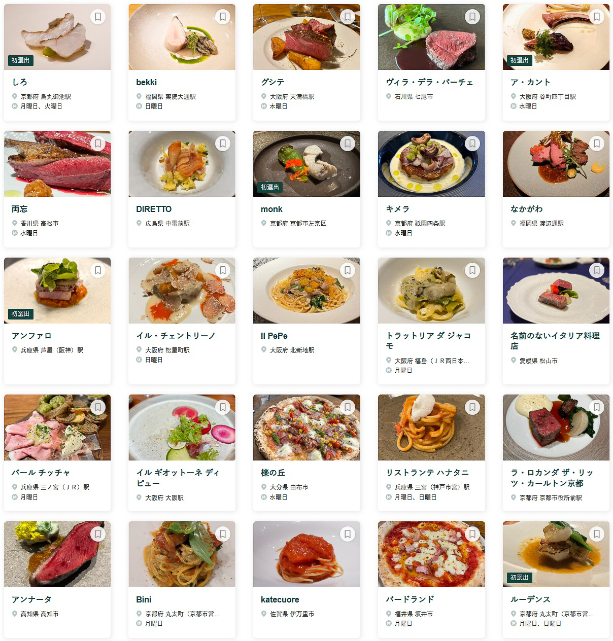 「食べログ イタリアン WEST 百名店 2025」に選ばれた100店