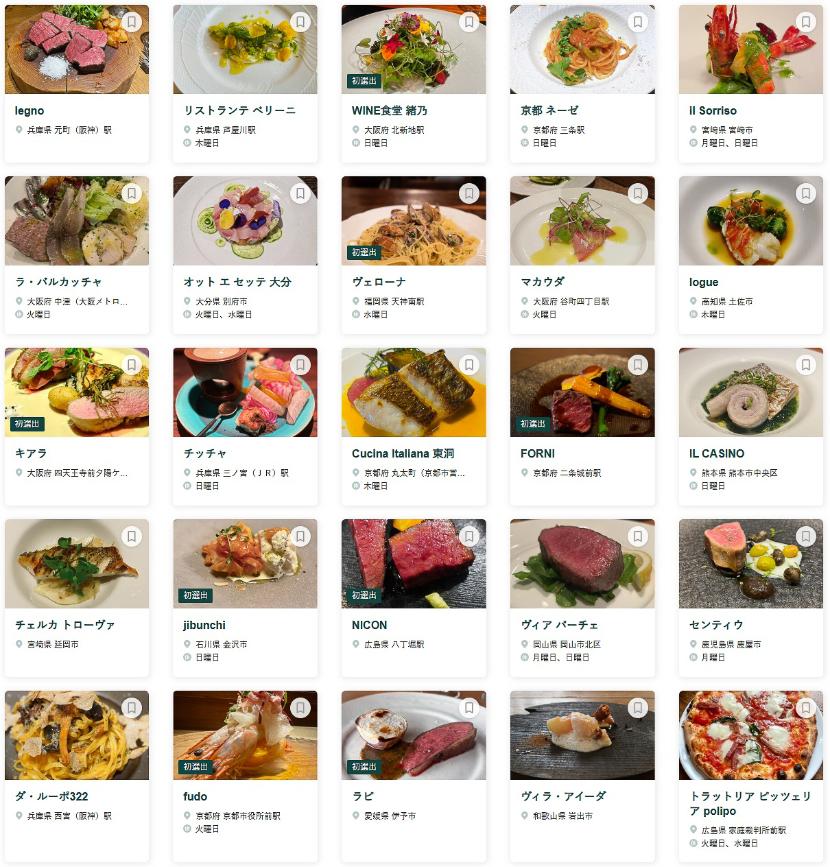 「食べログ イタリアン WEST 百名店 2025」に選ばれた100店