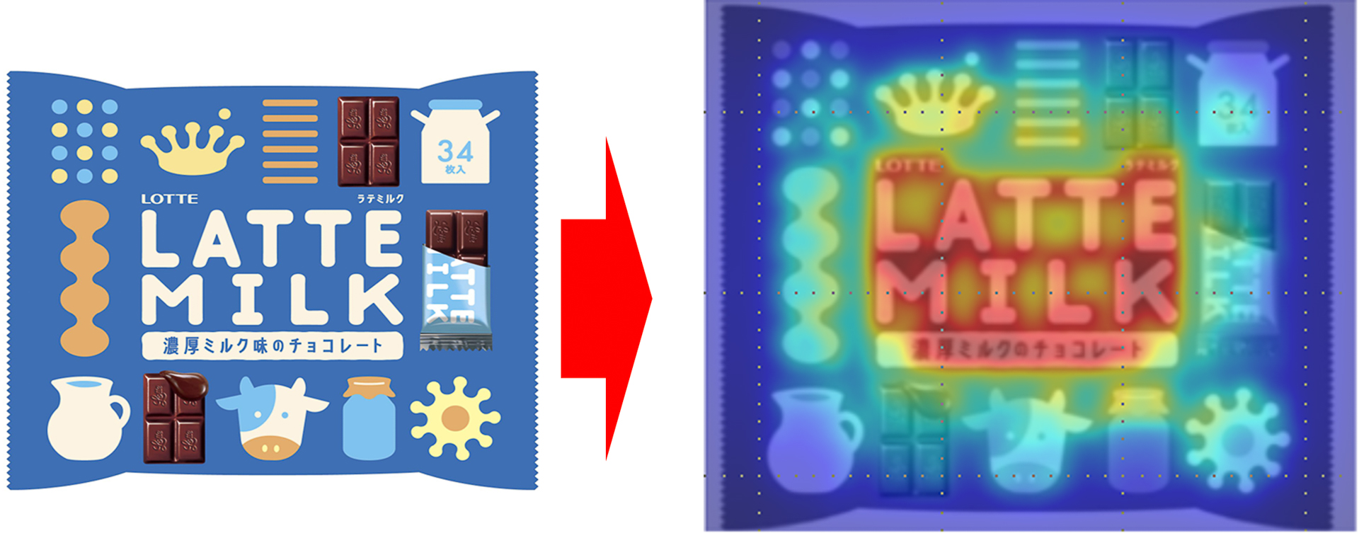 色が赤になっている部分＝視線が集まる部分