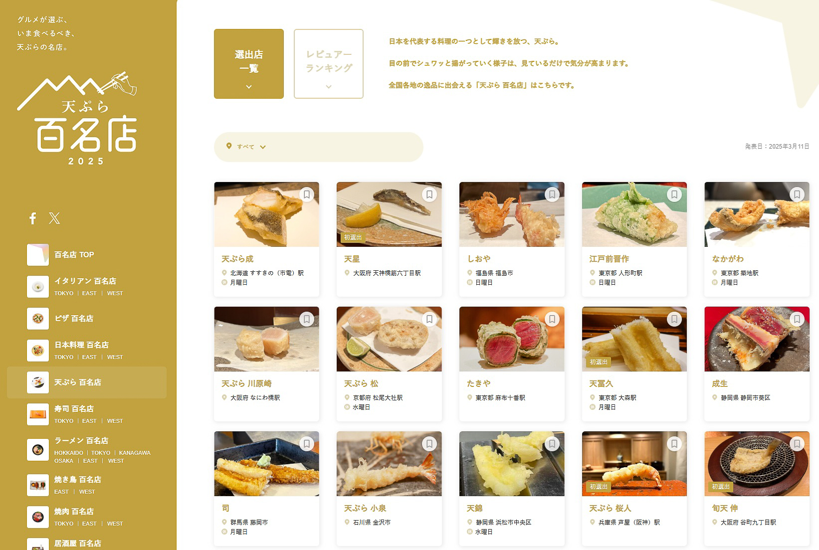 食べログ 天ぷら 百名店 2025