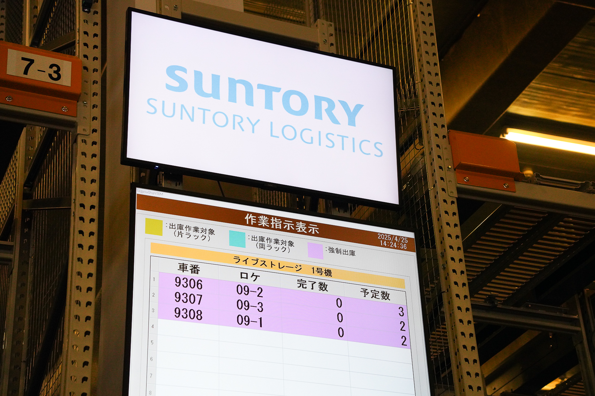 乗せるトラックの「車番」とパレットのある間口「ロケ」とパレットの「予定数」の表示