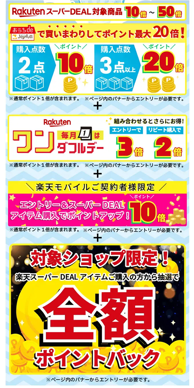 買い回りでポイントアップ