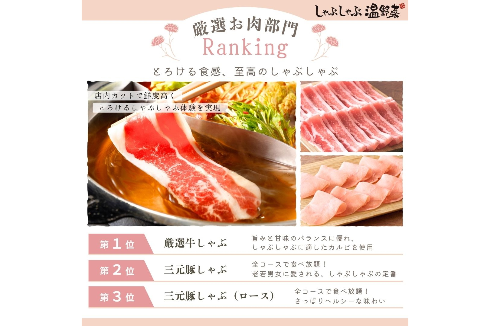 厳選お肉部門