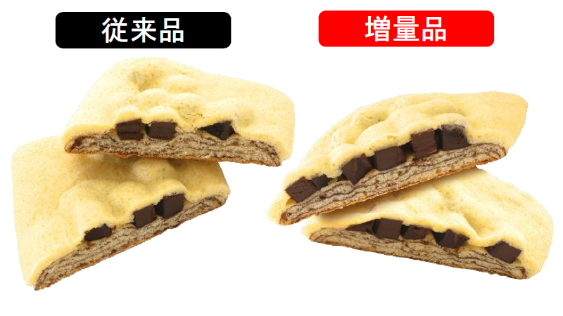 Panest チョコづくし（160円）