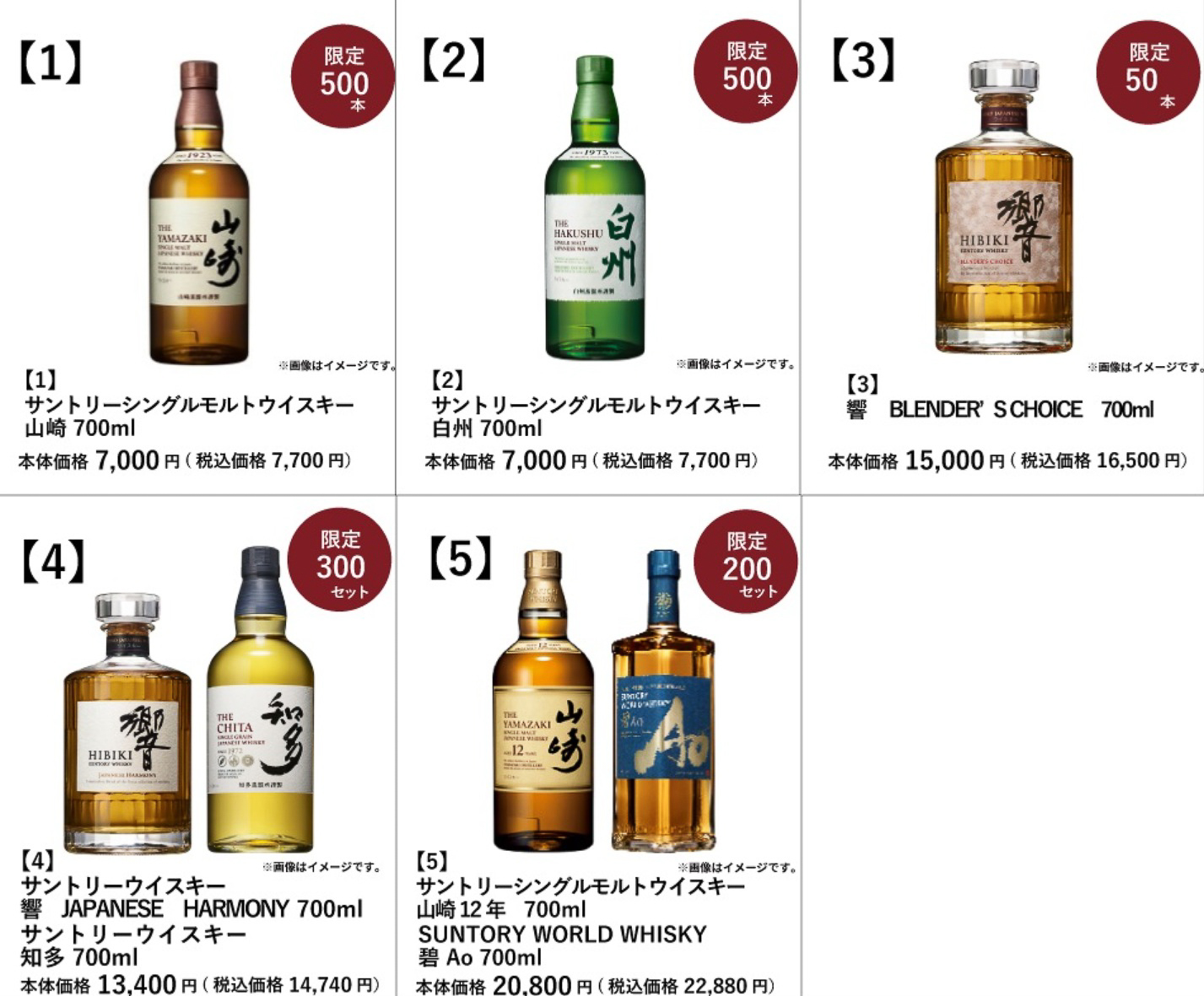 イオン「ウイスキー抽選販売」対象のウイスキー