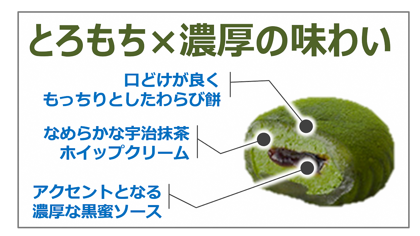 とろもちわらび 宇治抹茶