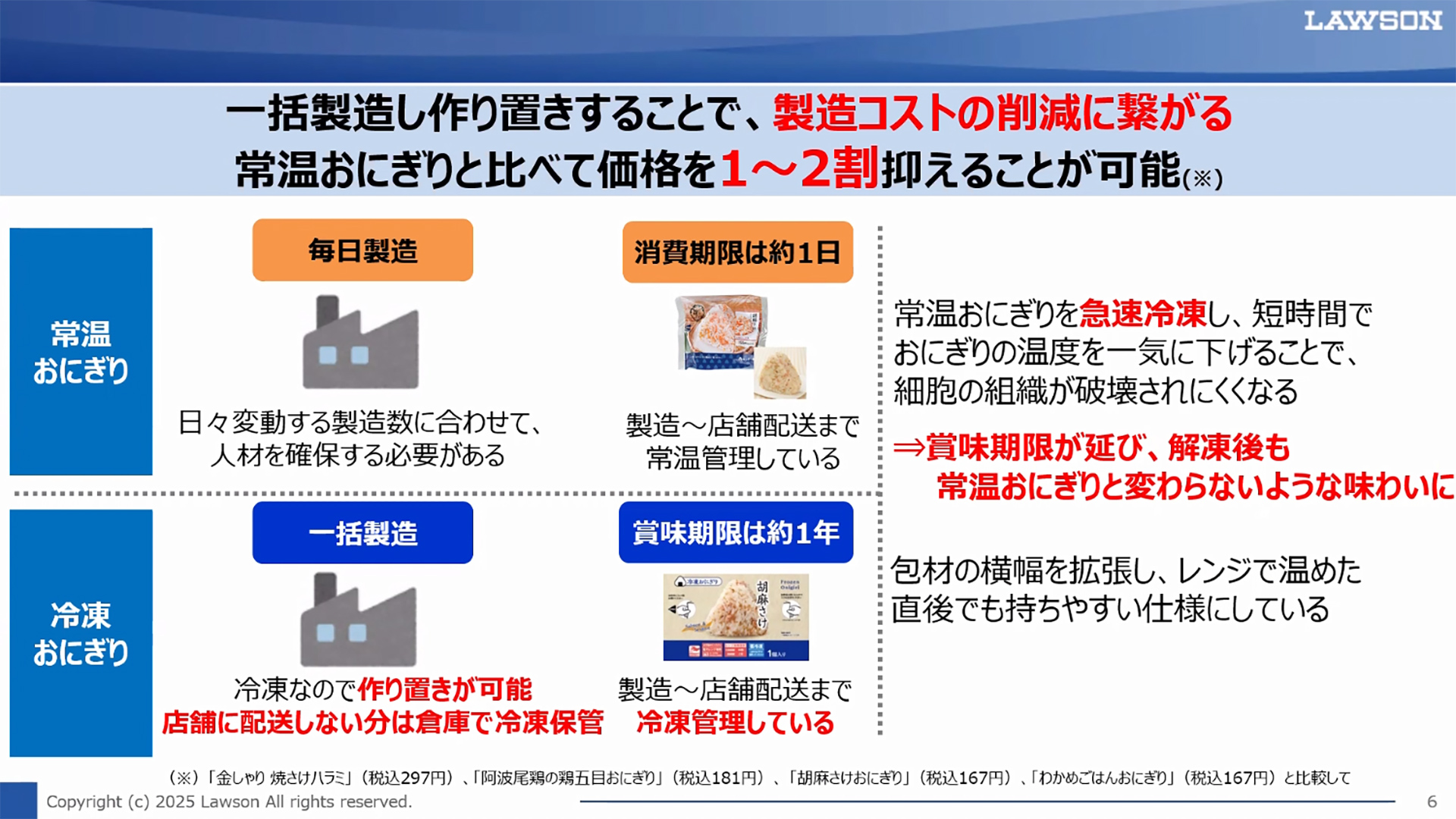 一括製造によりコスト削減
