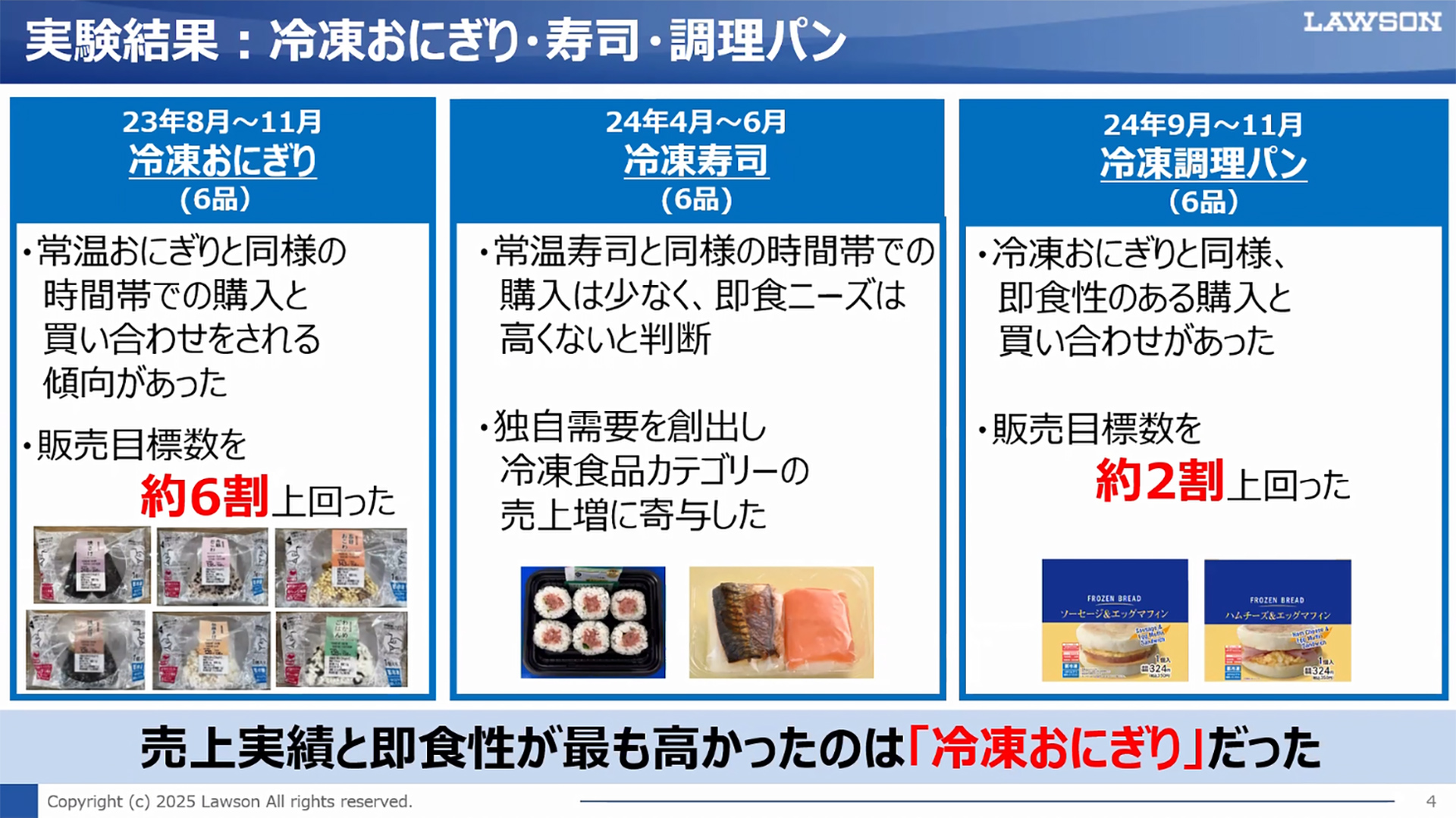 実験販売の結果