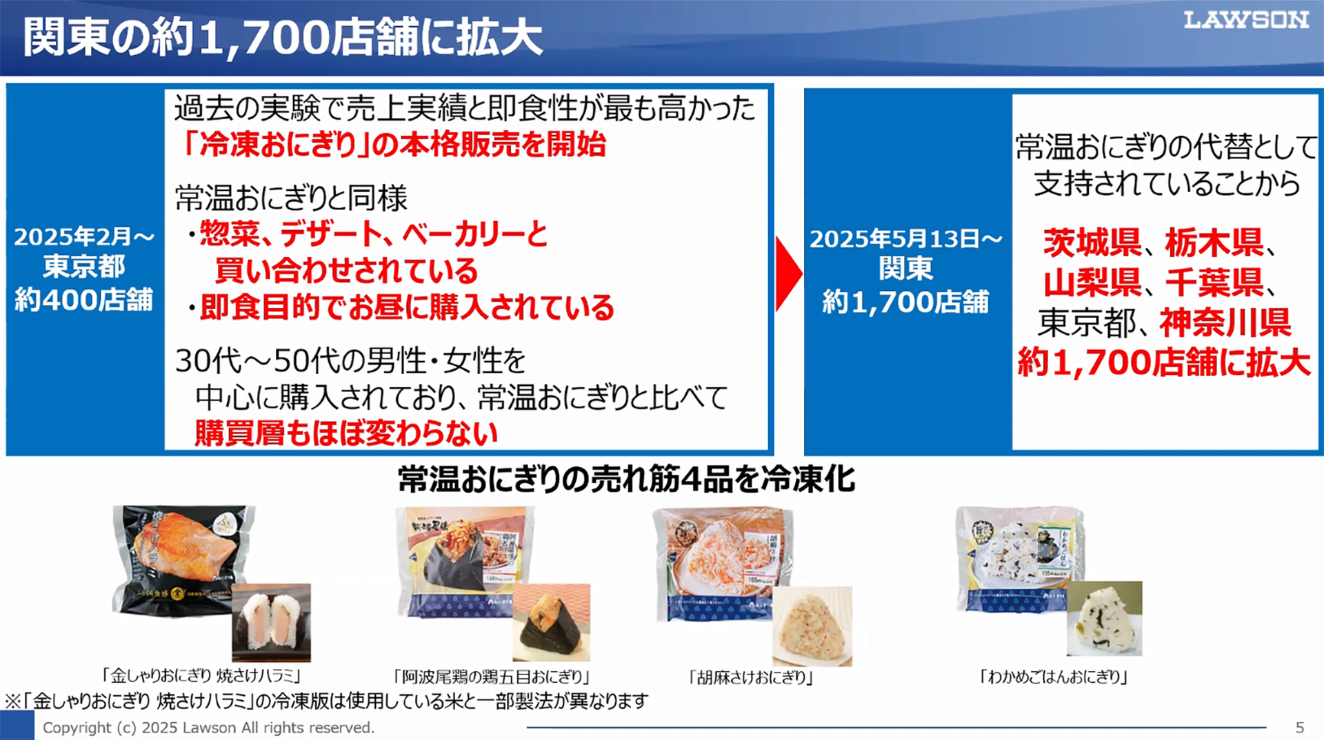 取扱店舗拡大への経緯