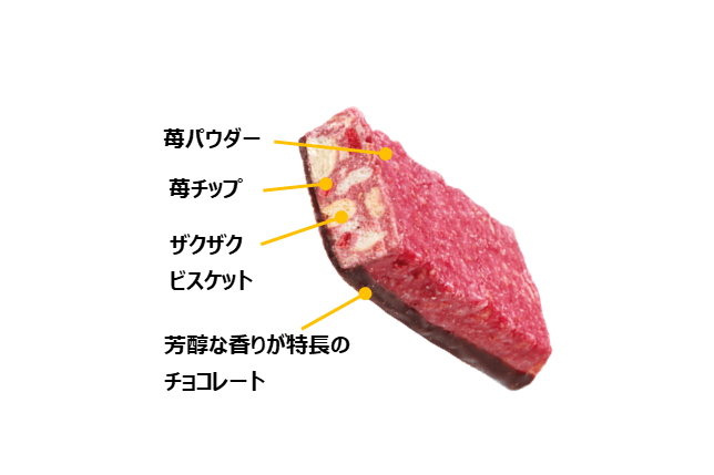 見た目も味わいも贅沢に苺を感じることができる