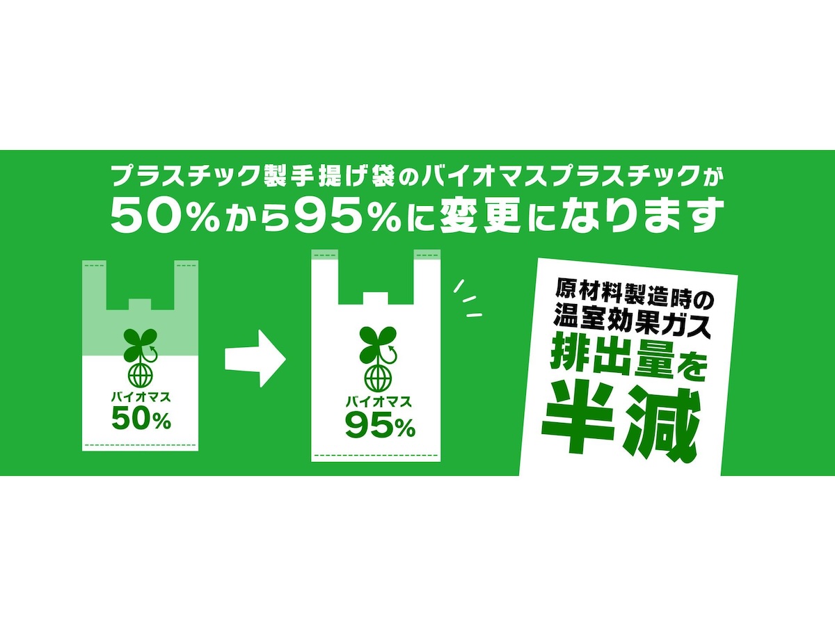 マクドナルド「プラスチック製手さげ袋」の素材をバイオマスプラスチック95％へ