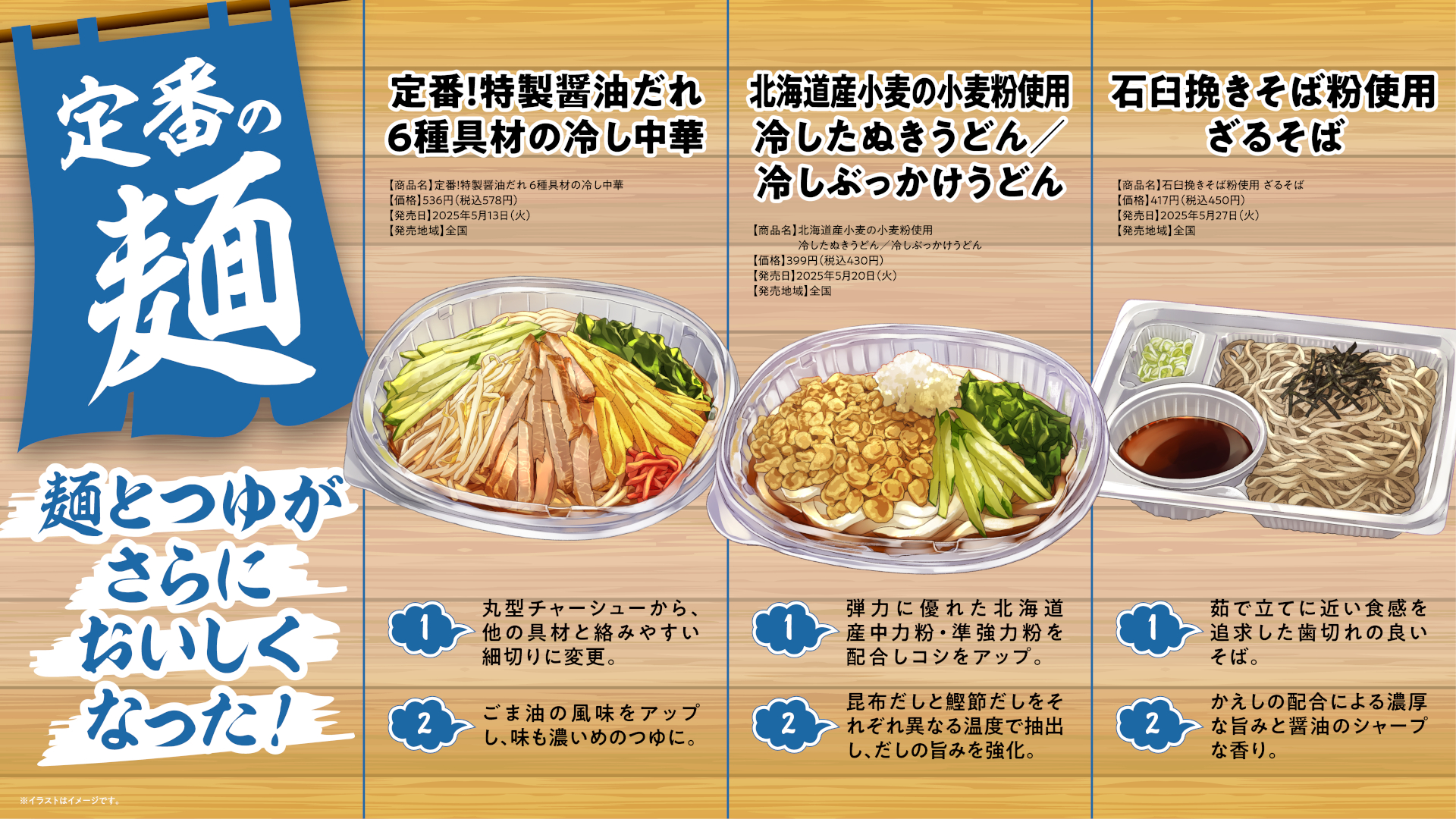 リニューアルのポイント