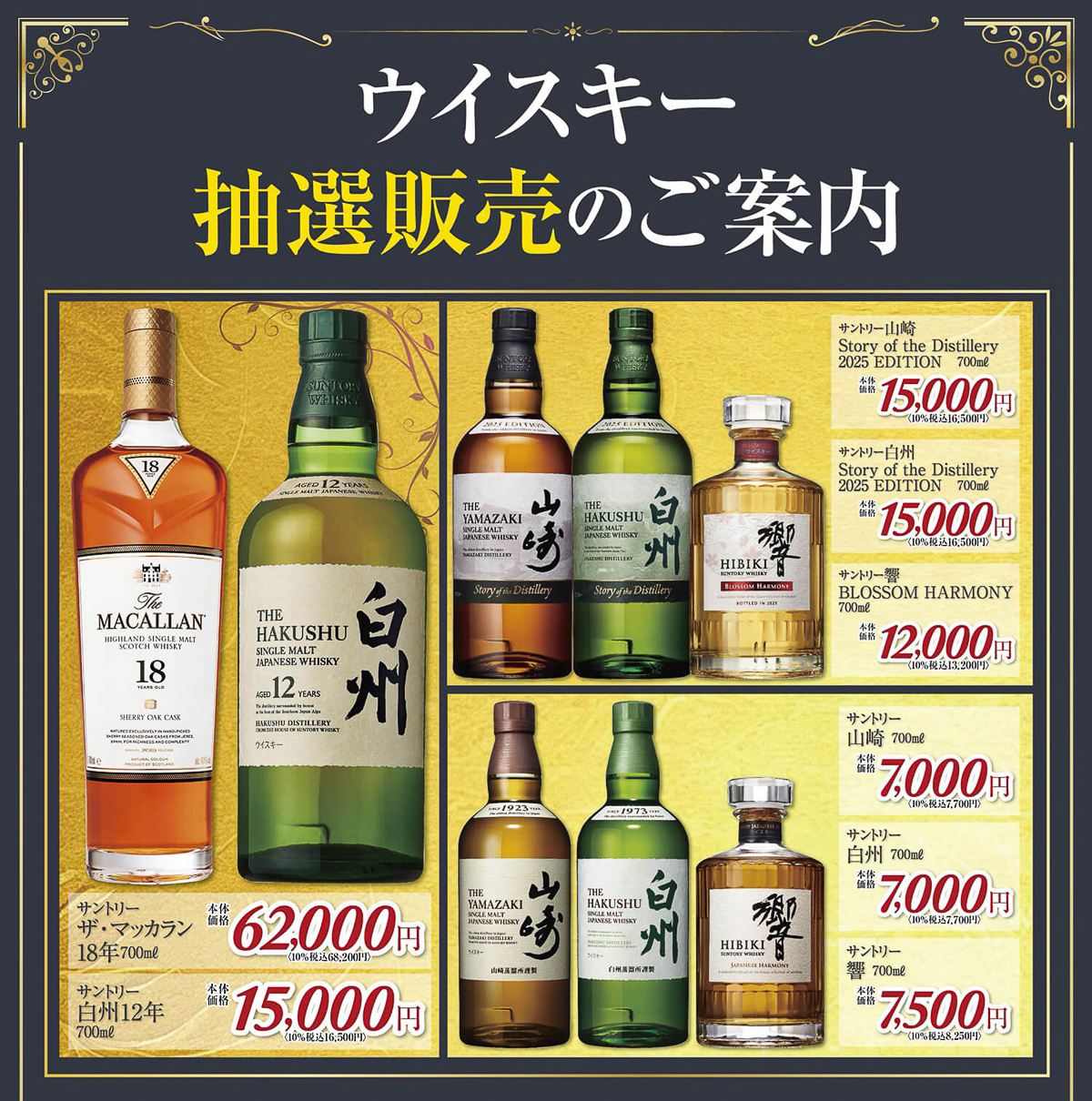ウイスキー抽選販売の対象商品