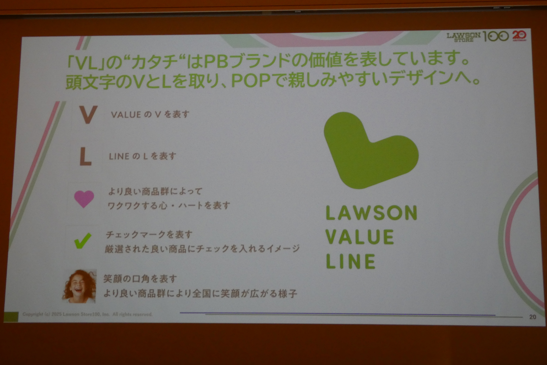 LAWSON VALUE LINE