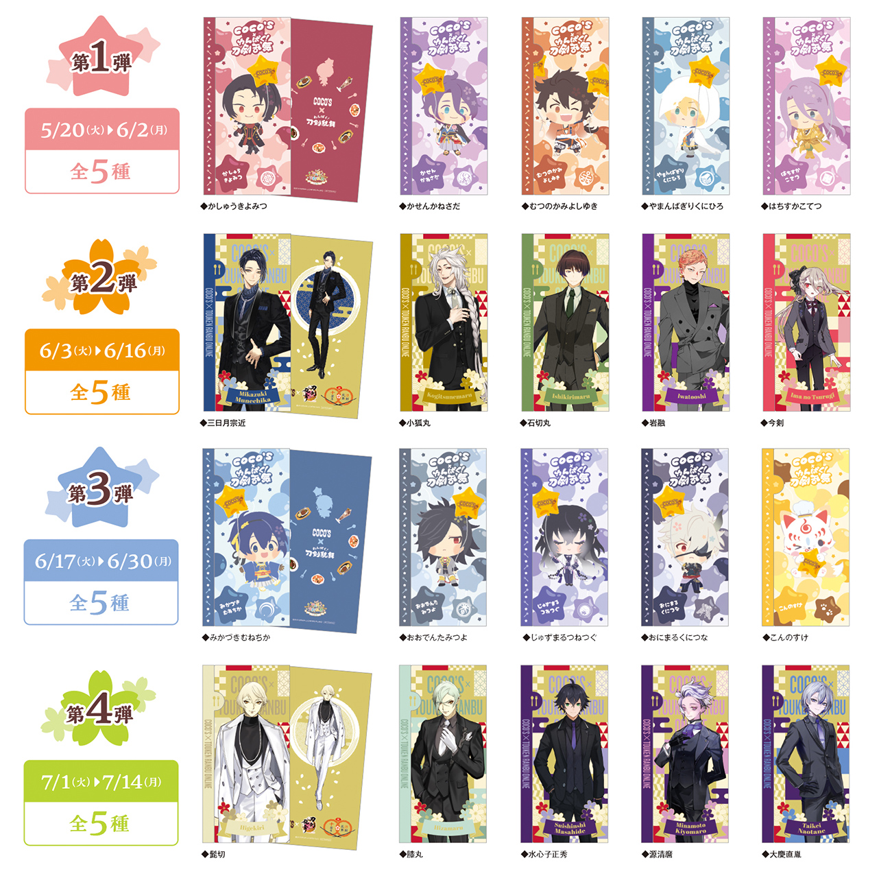 「ココスオリジナルマルチファイル」