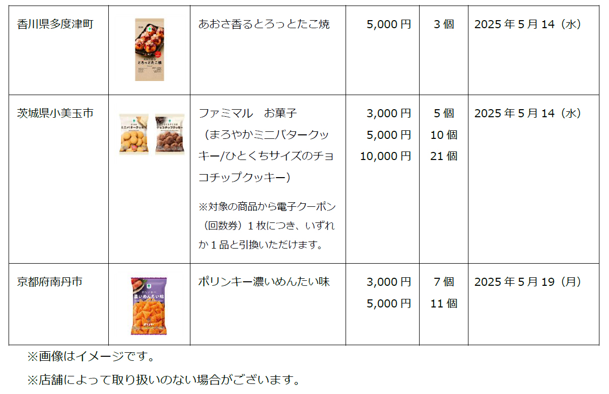 香川県多度津町、茨城県小美玉市、京都府南丹市の返礼品