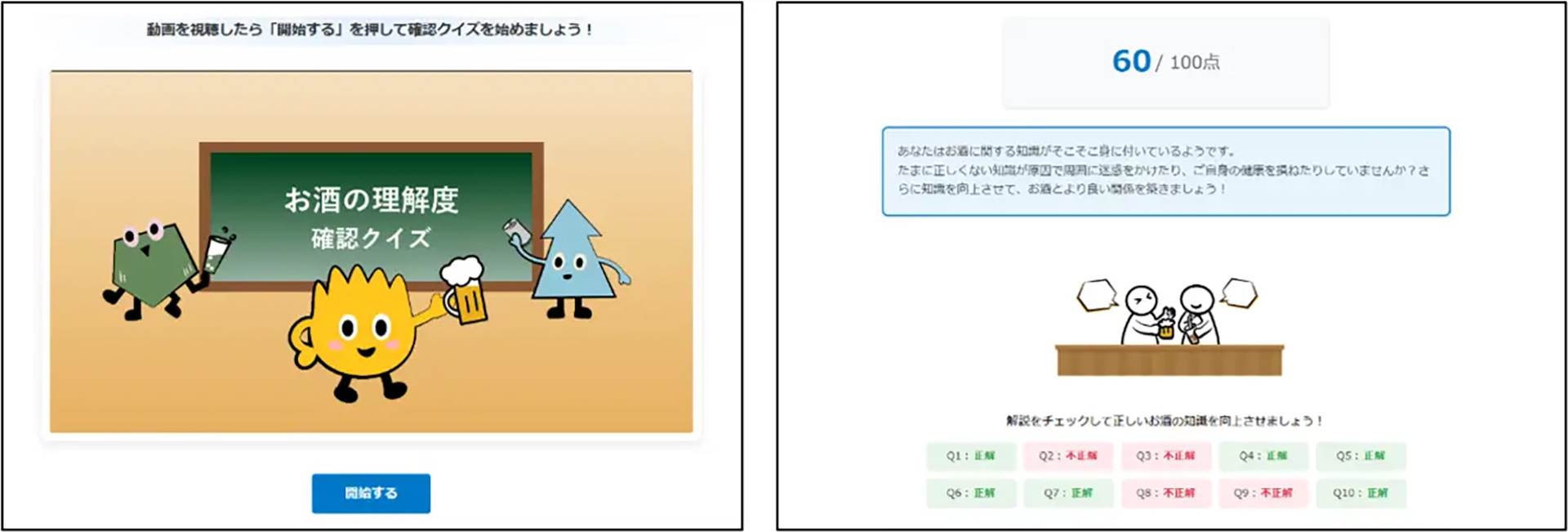 ライトワークス×アサヒビール、eラーニングコンテンツ「お酒の理解度 確認クイズ」