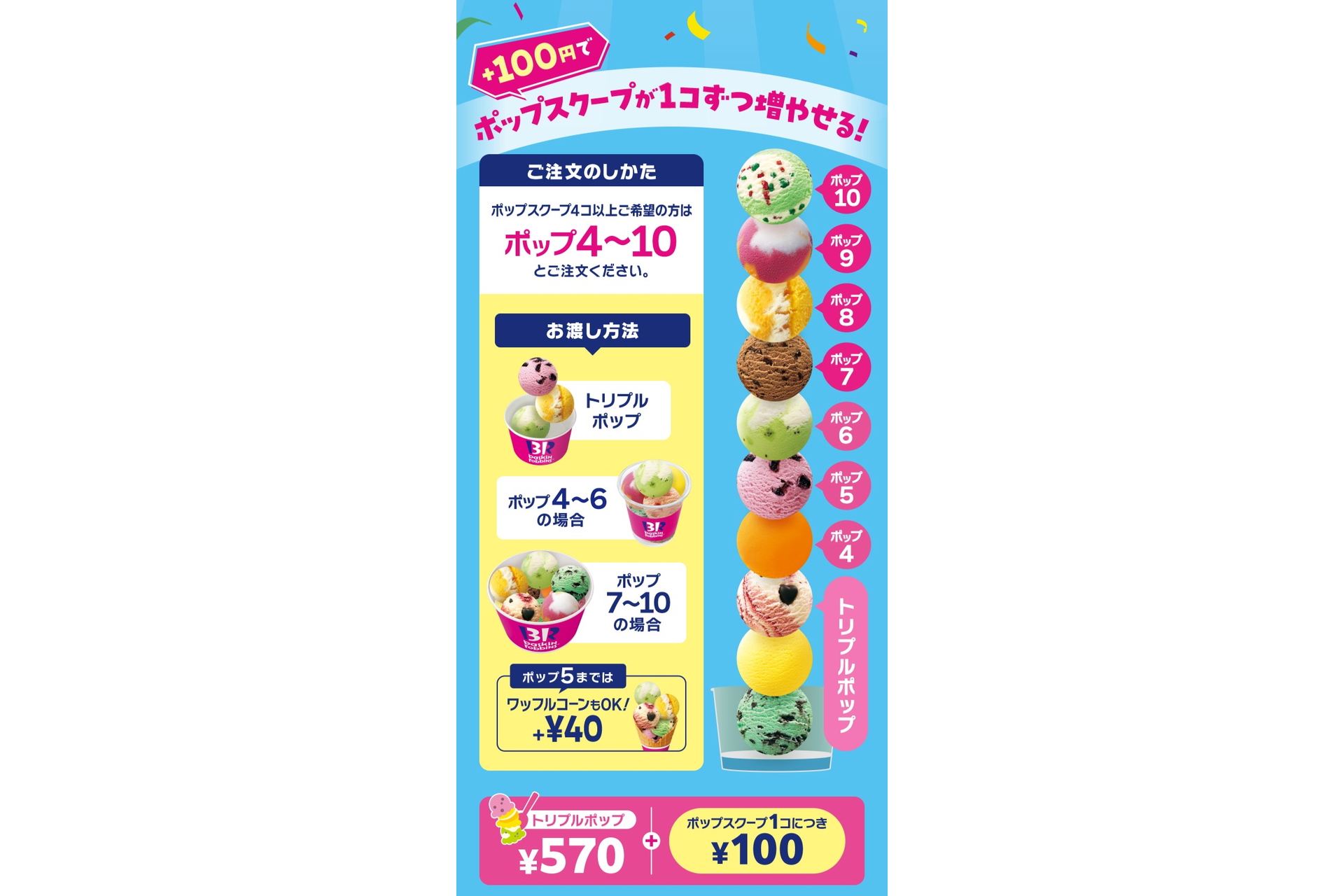 ポップスクープを3個選べる「トリプルポップ」（570円）をベースに1個100円で最大10個まで増やせる