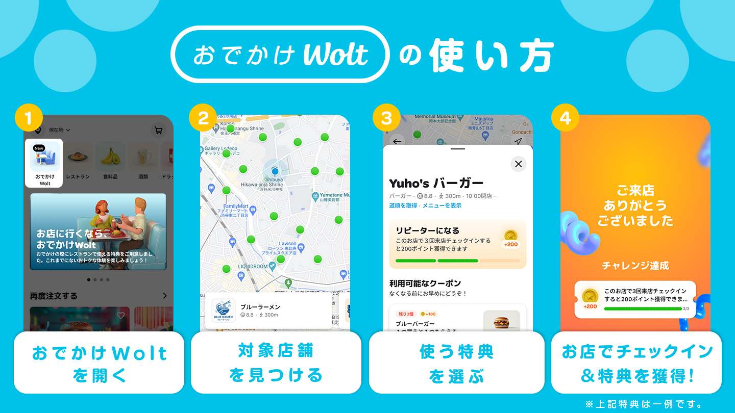 利用イメージ
