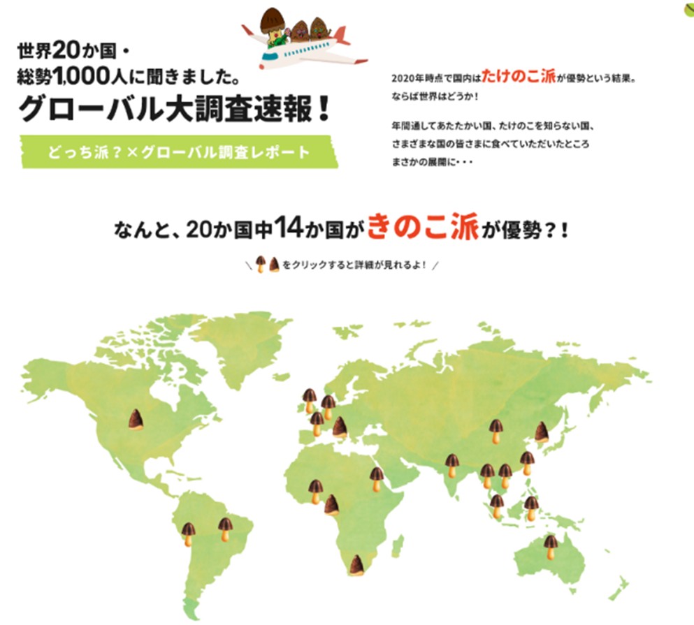 グローバル調査の結果