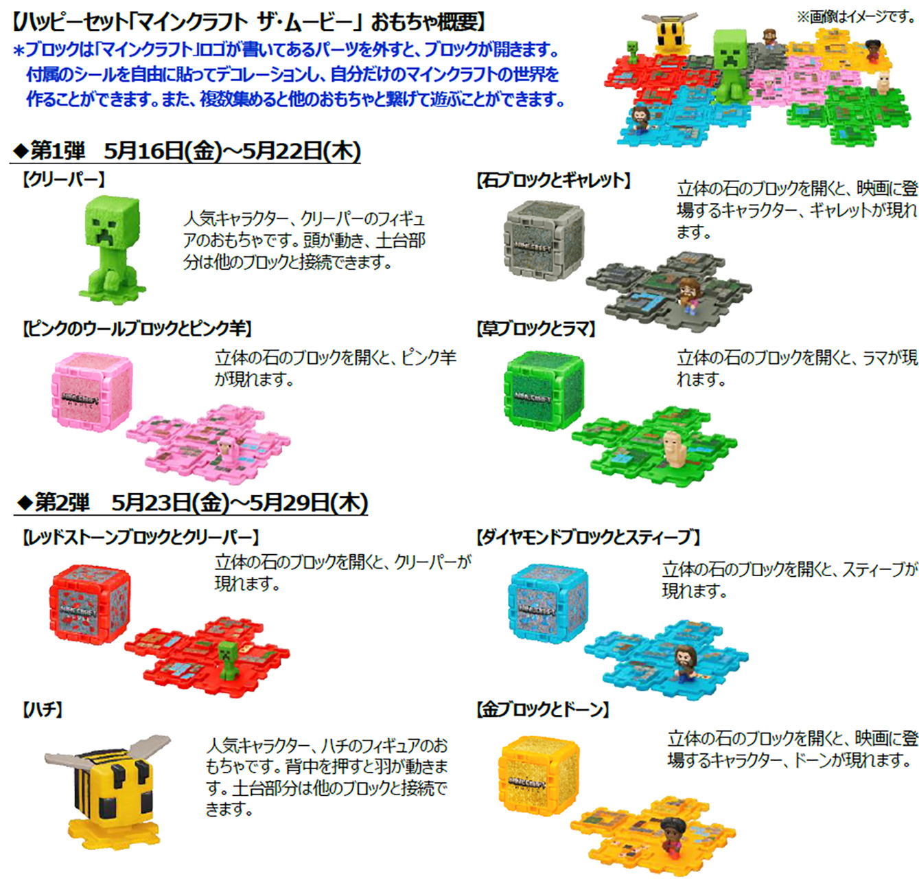 ハッピーセット「マインクラフト ザ・ムービー」