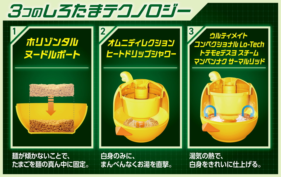 日清チキンラーメン“しろたま”を簡単に作れる世界初のガジェット