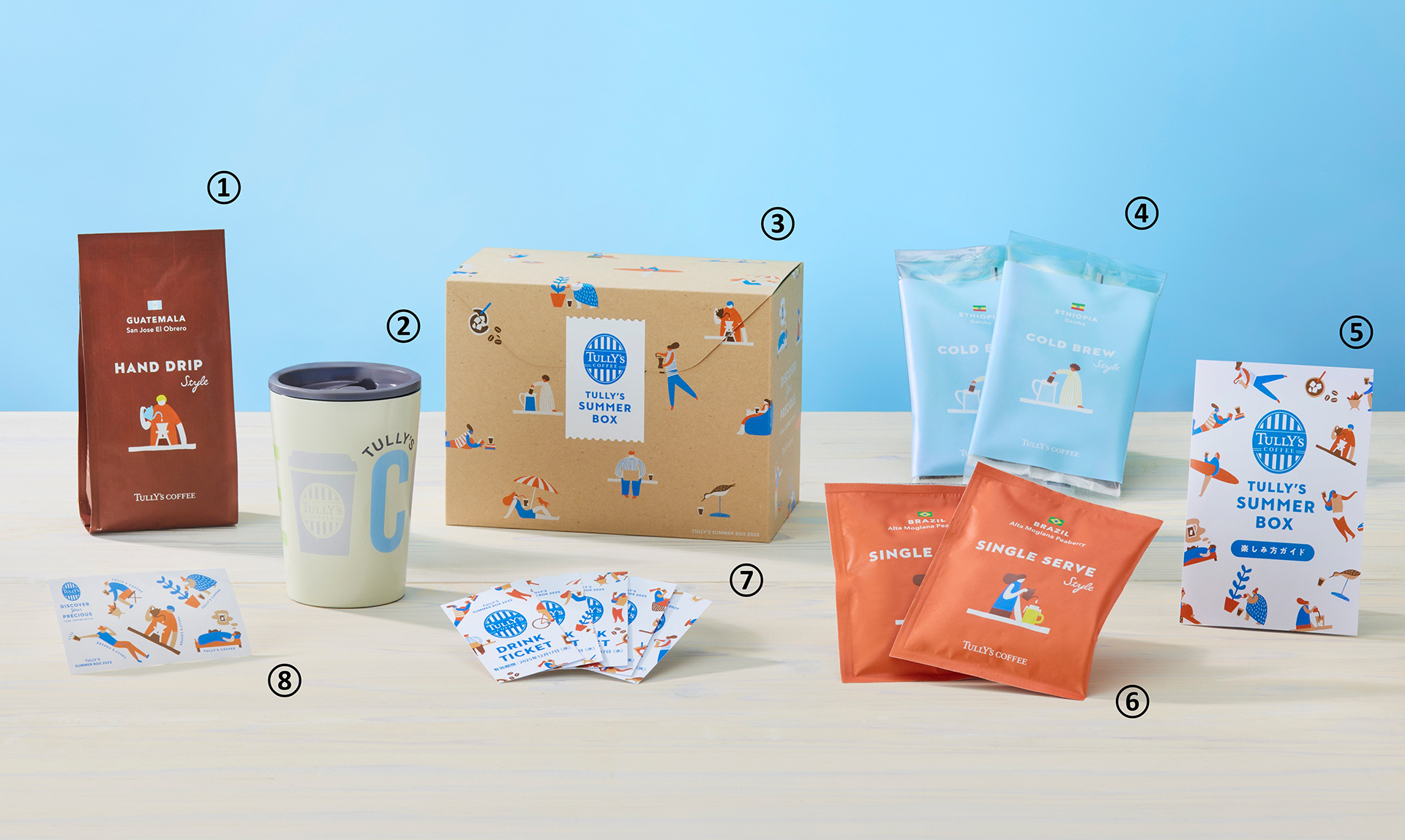 「タリーズ サマーボックス」（5500円）